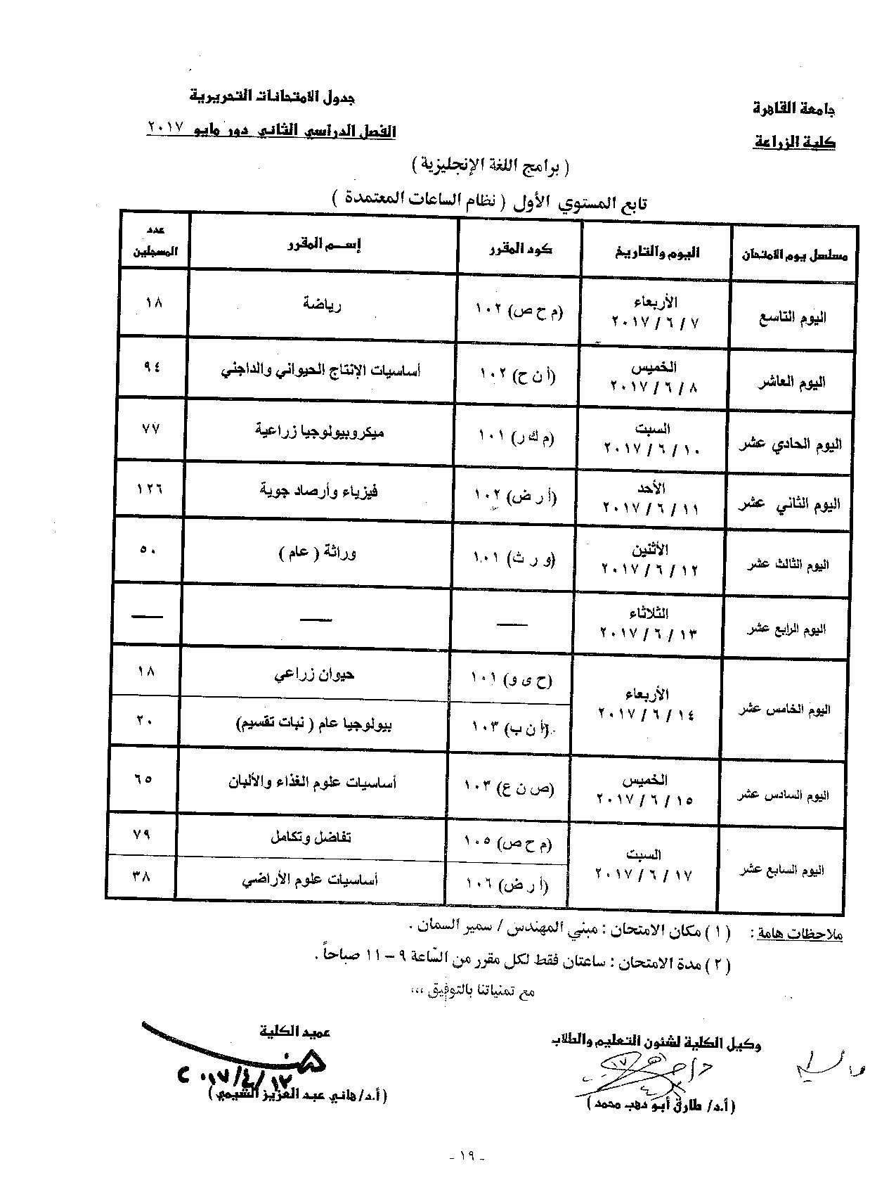                            جدول الامتحانات   الفصل الدراسي  الثاني   دور  مايو   2017 